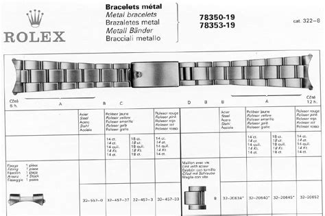 vintage Rolex cuff size